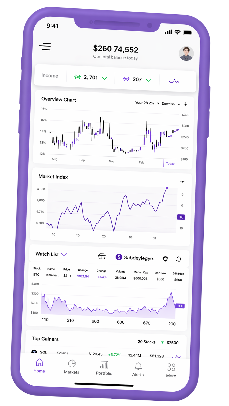 Mobile Schnittstelle für Portfolio‑Tracking